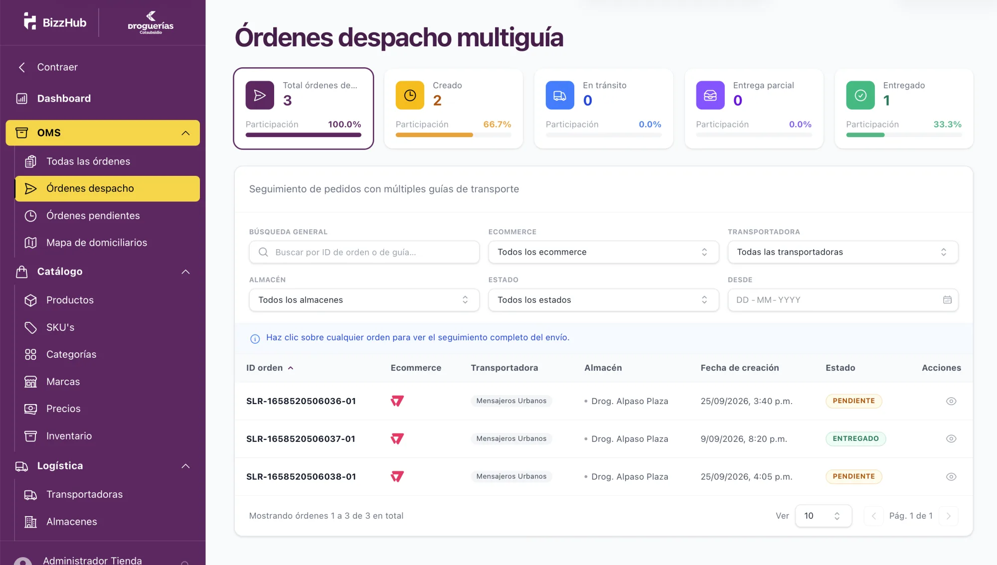 BizzHub, vista Órdenes despacho multiguía: órdenes por estado de entrega y seguimiento de pedidos con múltiples guías de transporte.